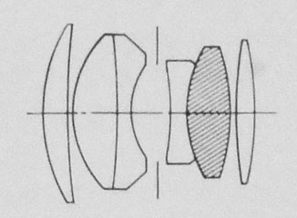 Canon 50mm f1.8 design