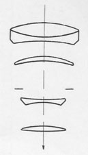 Canon 100mm f3.5 design