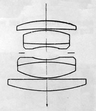 Canon 28mm f3.5 design