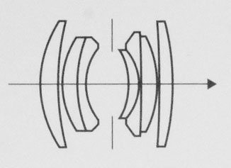 Canon 35mm f2.0 design