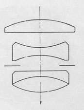 Canon 35mm f3.5 design